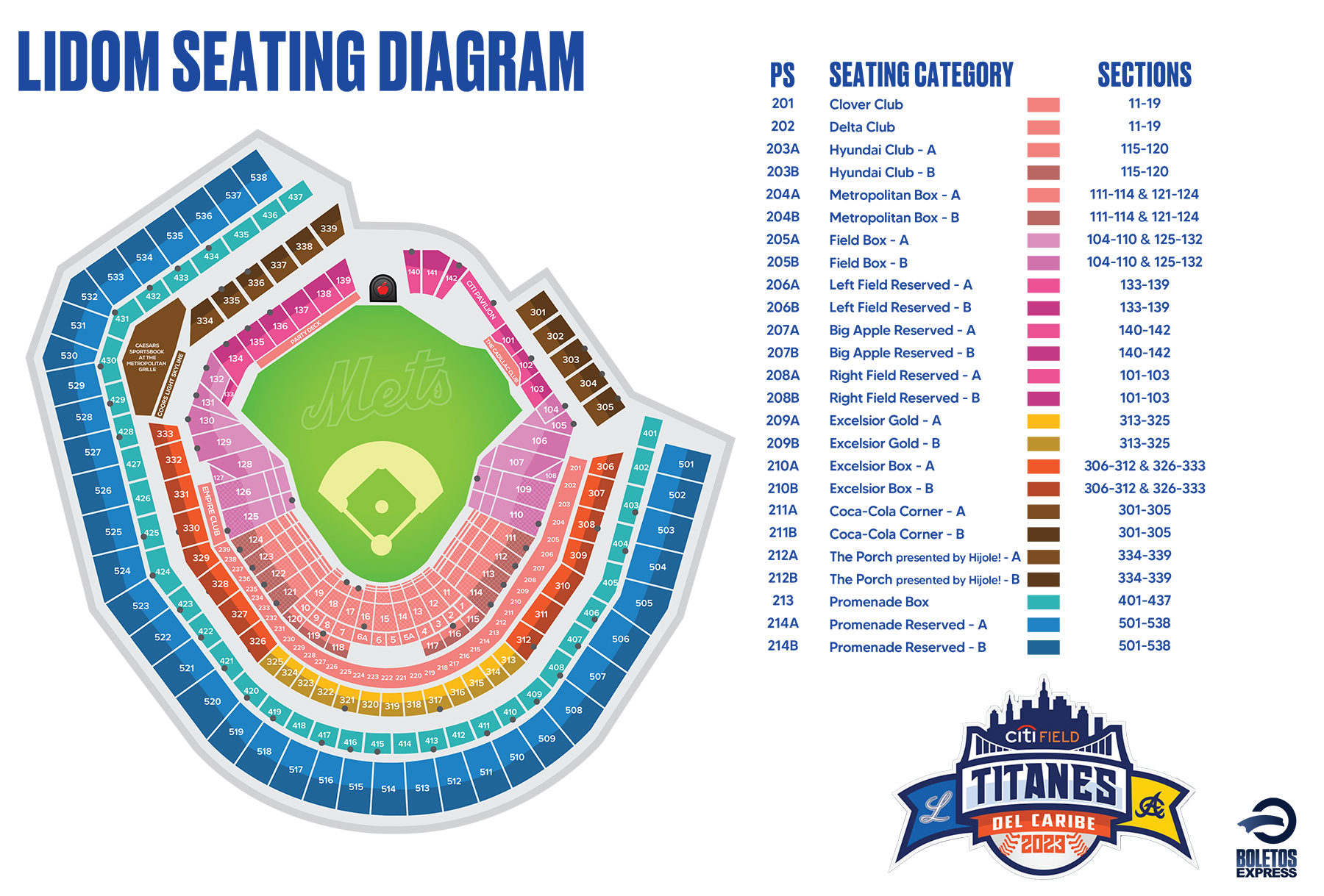 Tigres del Licey vs. Águilas Cibaenas Tickets BoletosExpress